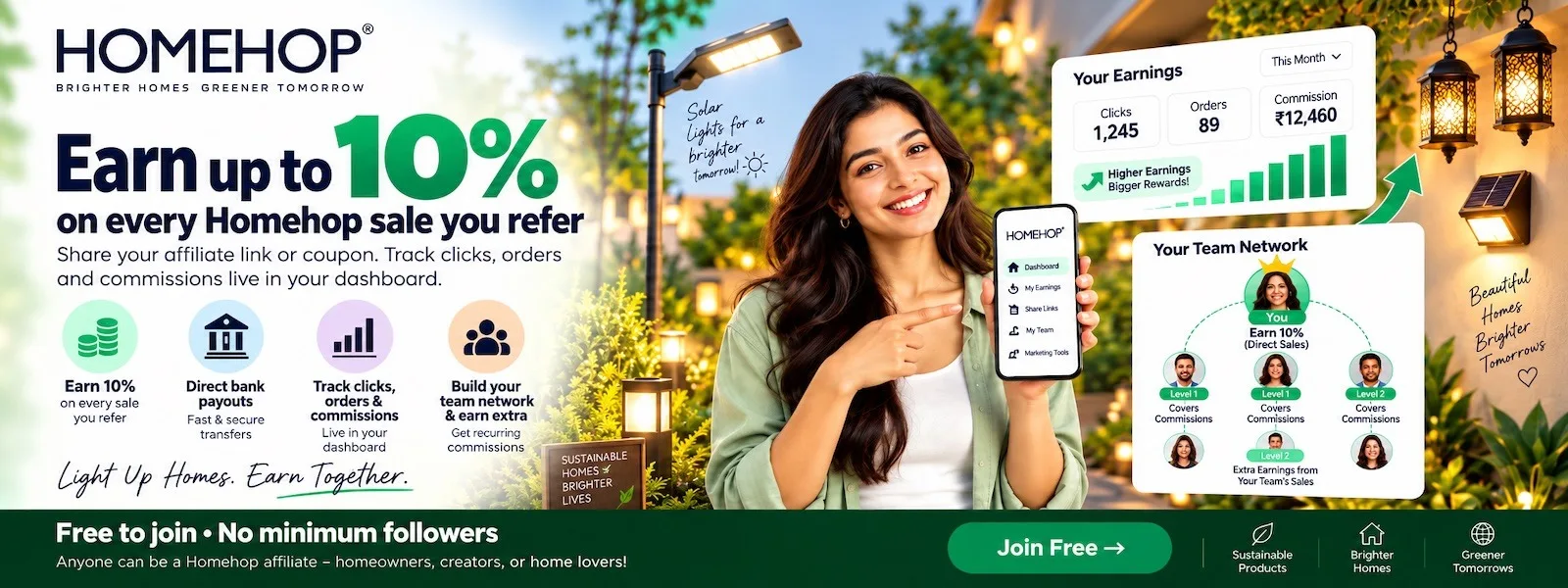 Earn 10% on every HOMEHOP sale you refer
